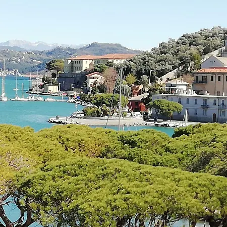 Casa Di Ines
